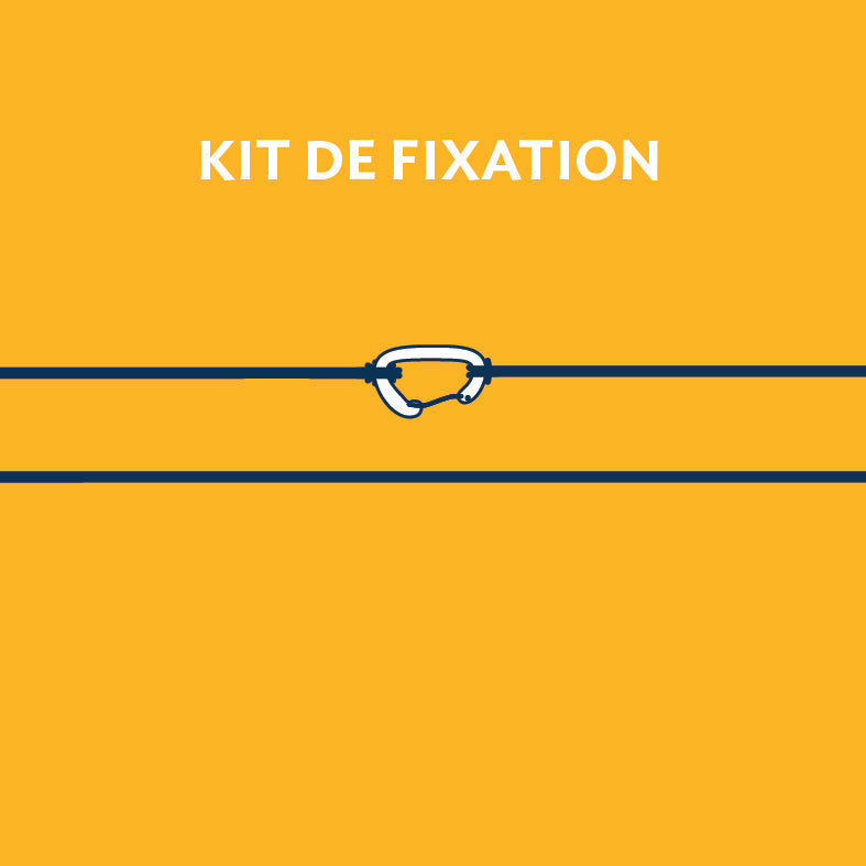 Fixations